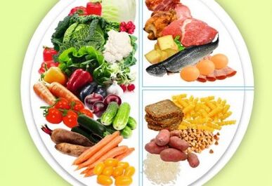 diet